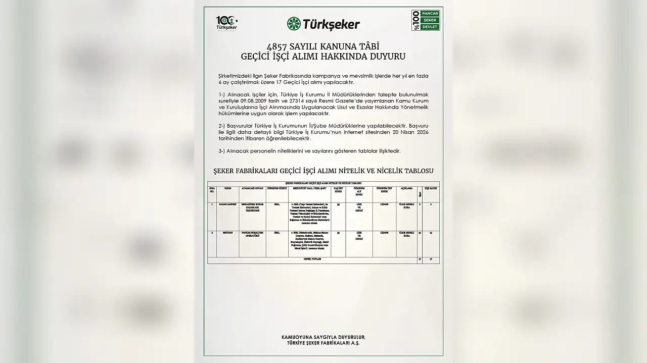 Türkşeker'den iş fırsatı! 17 kişilik alımda geri sayım başladı