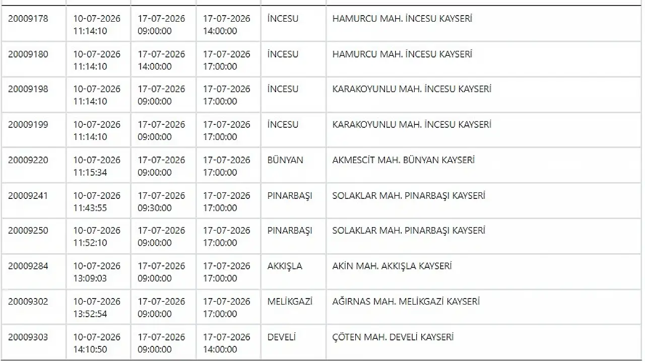 Kayseri'de dev elektrik kesintisi: 64 noktada çalışma yapılacak!