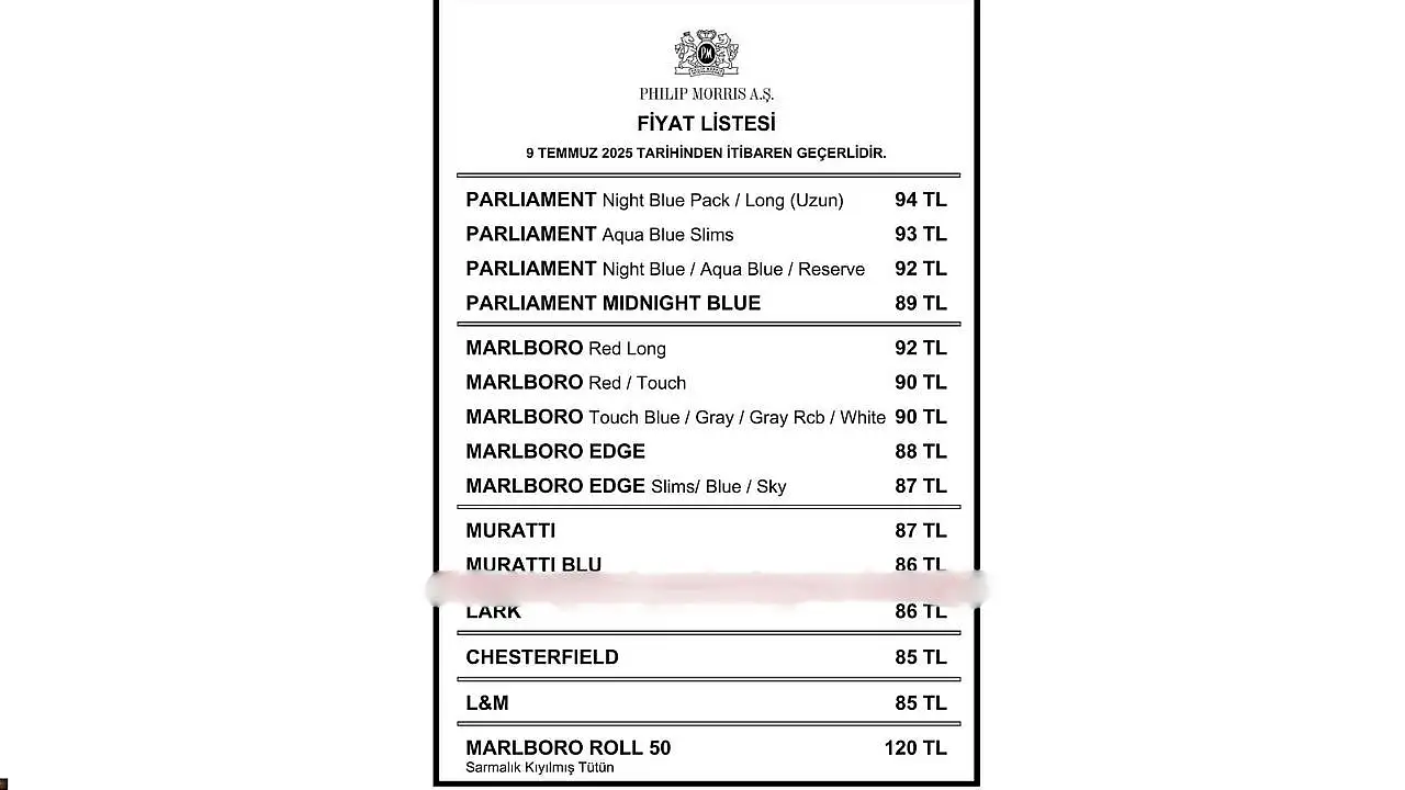 Bir günde 6 TL zam! Bu sigara artık 120 TL!