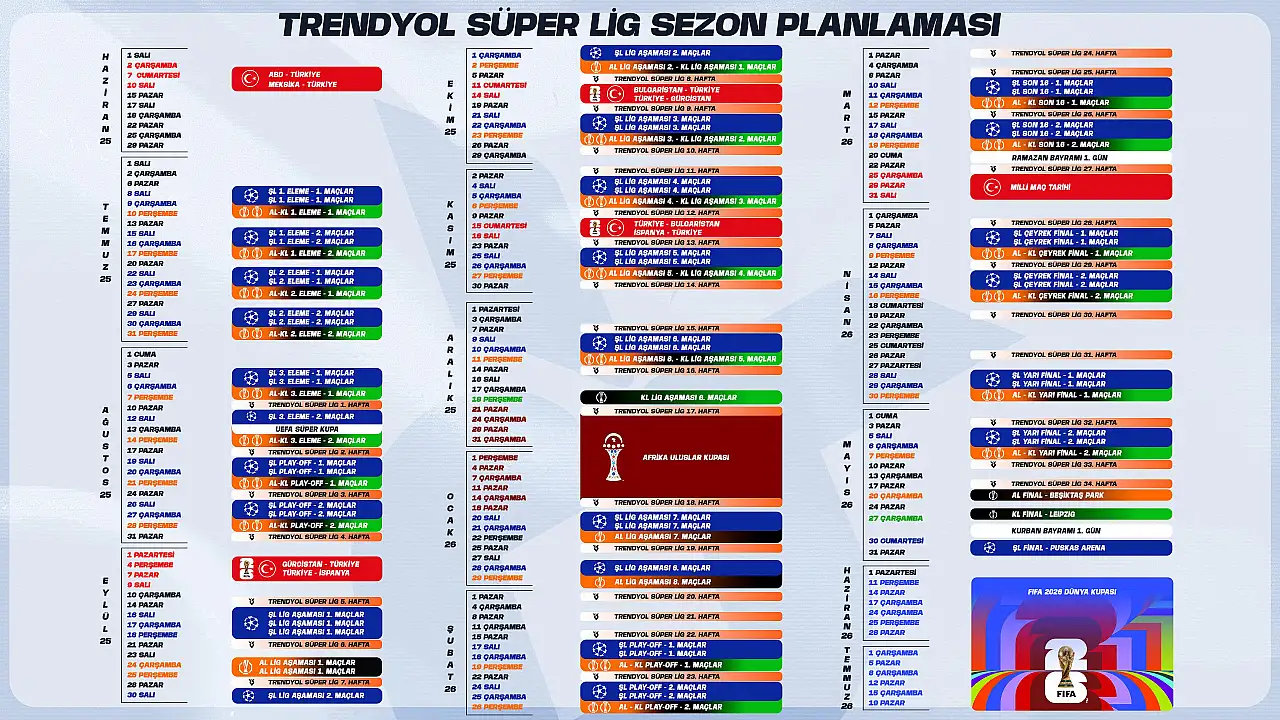 Ertelenen Kayserispor – Beşiktaş maçı ne zaman oynanacak? İşte muhtemel tarihler…