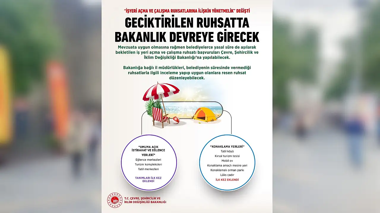 Yönetmelik değişti: Belediyeler geciktirirse artık Bakanlık devreye girecek!