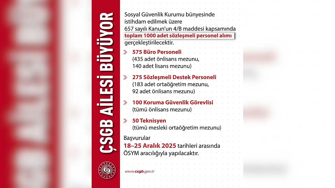 Bakan Işıkhan duyurdu: Bin yeni personel alınacak...