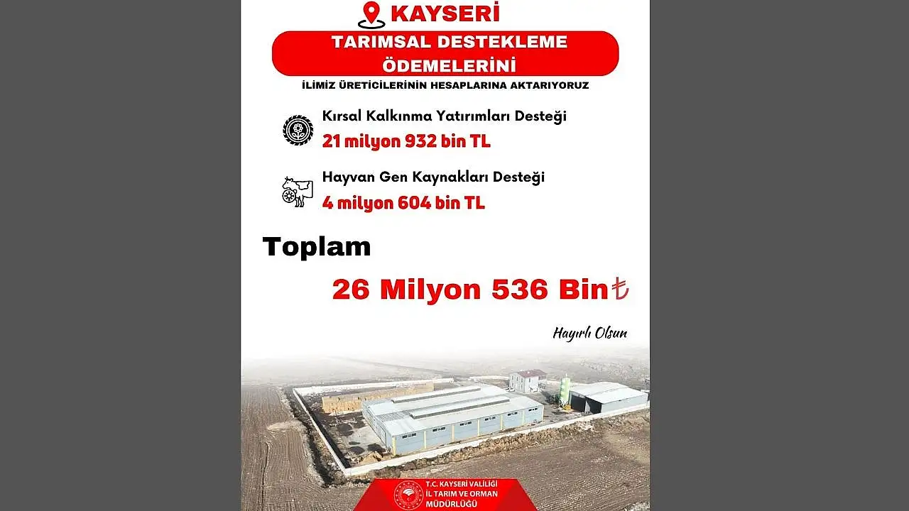 Kayseri'de tarıma milyonluk nefes: Destekler hesaplara yattı!
