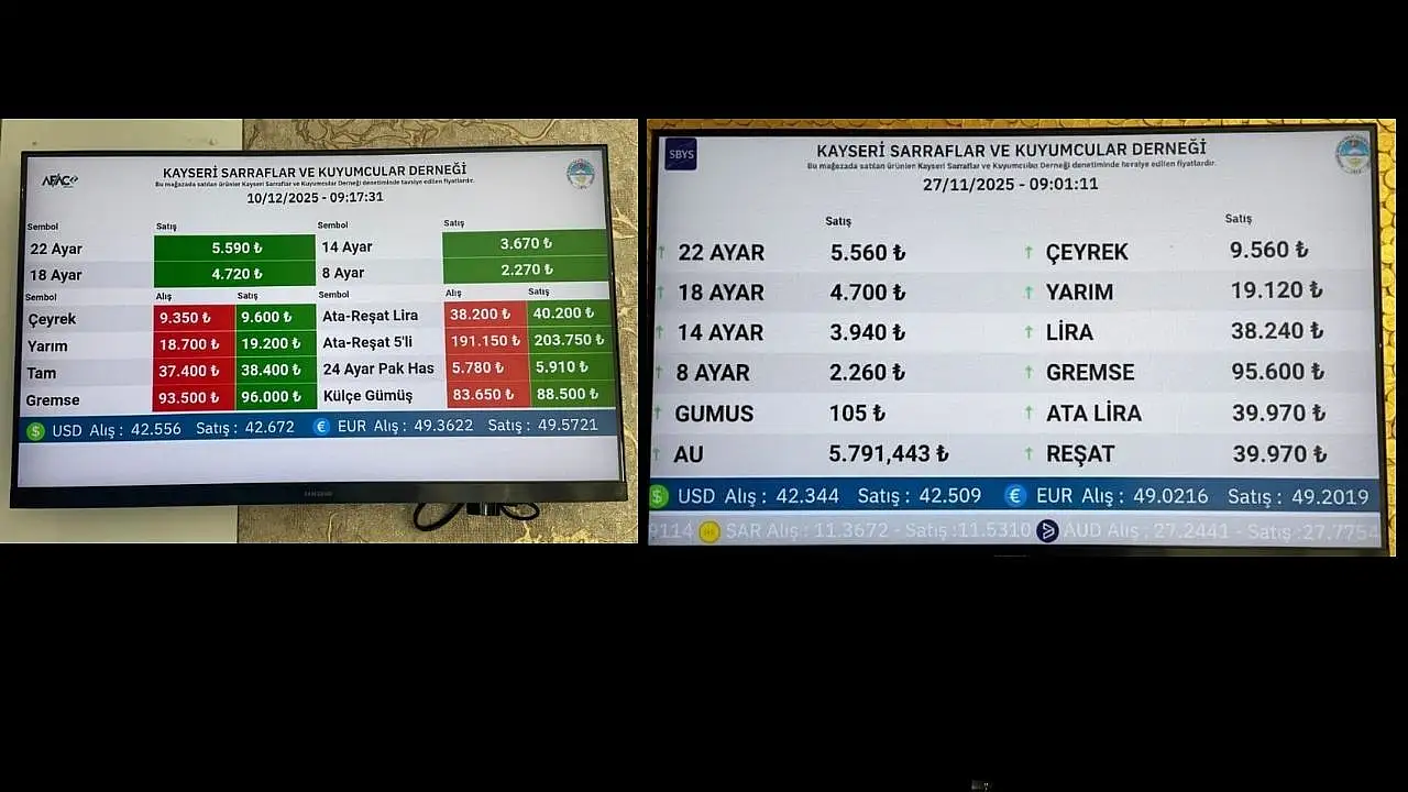 Kayseri'de yeni başkan geldi, tüm tabelalar değişti!