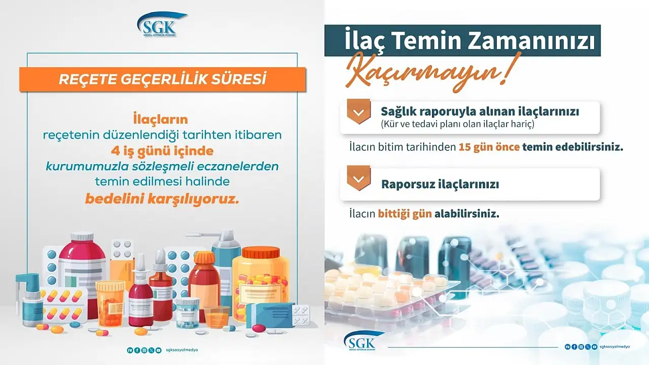 SGK bilgilendirdi: Reçete geçerlilik süresi kaç gün?