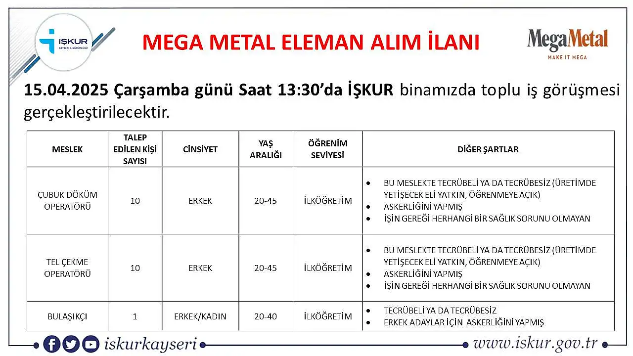 Kayseri OSB'deki o firma 21 yeni işçi alımı yapacak: Hangi meslek grupları öne çıktı?