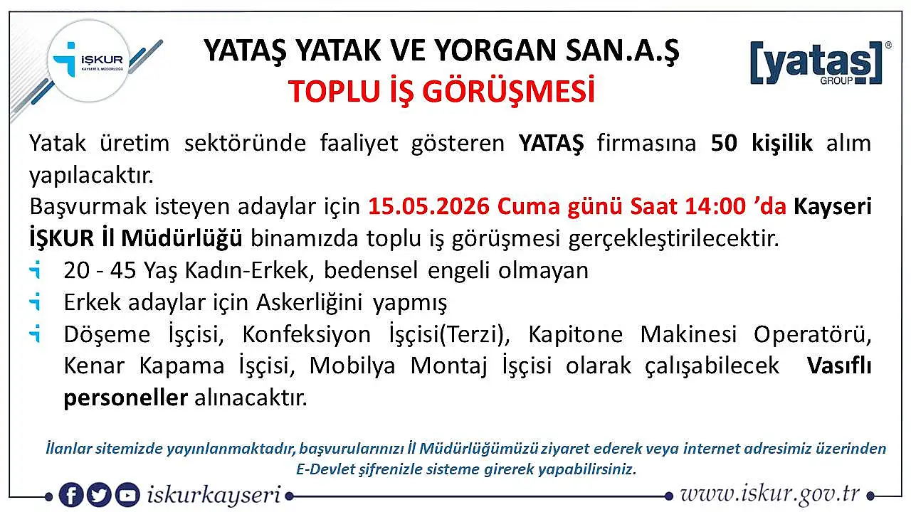 İŞKUR duyurdu: Kayseri OSB'deki ünlü firma 50 vasıflı personel alacak!