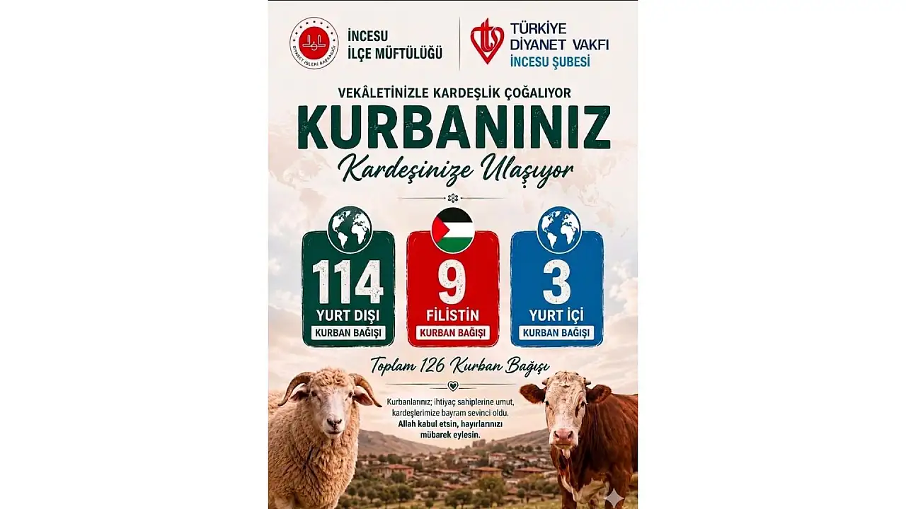 İncesu'da kurban bağış sayıları açıklandı: İşte dikkat çeken ''Teşekkür''