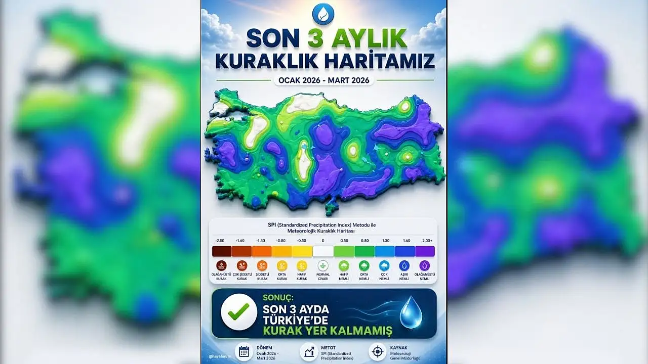 Sivas, Yozgat, Nevşehir ve Kayseri'de rekor kırıldı! Endişeler tarih oldu
