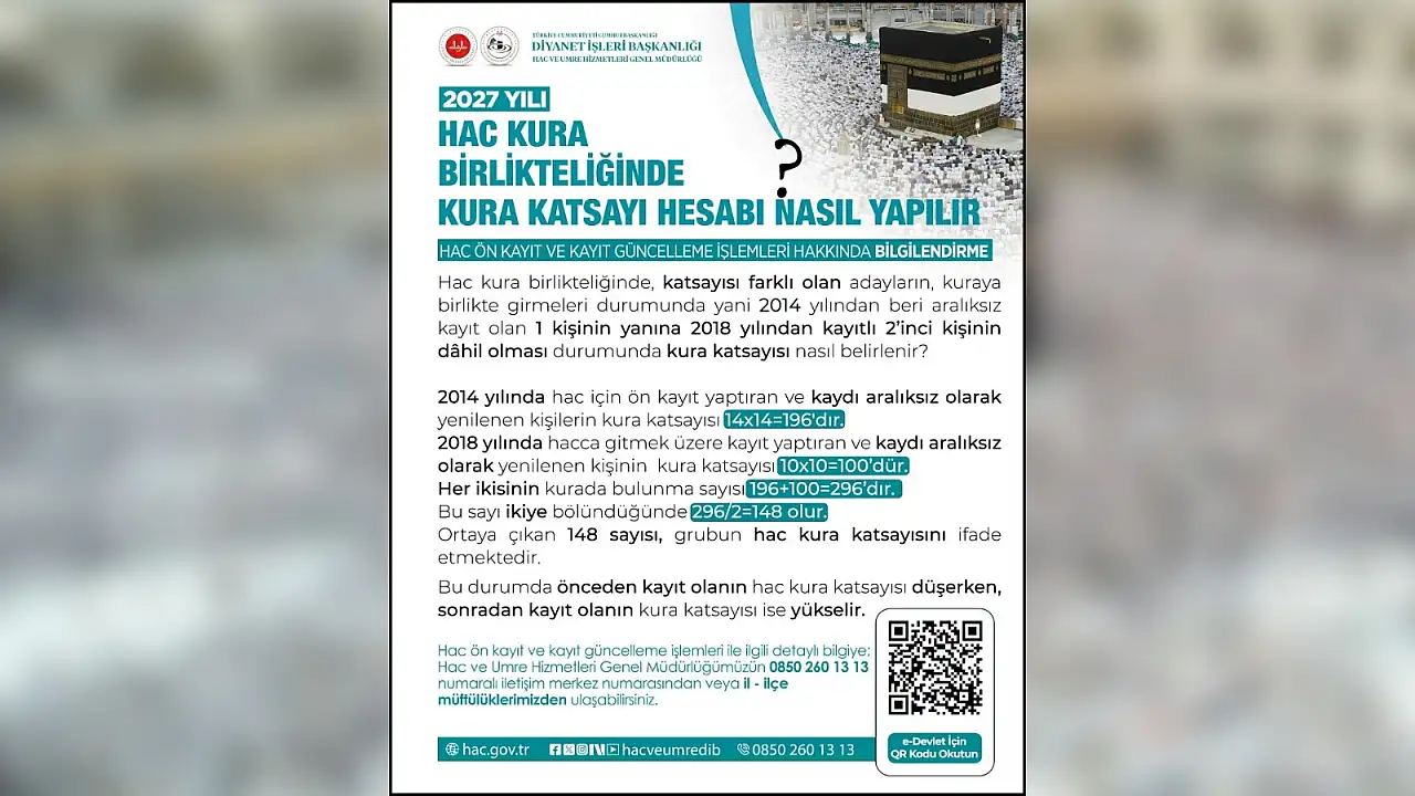 Diyanet'ten hac kurasında birlikte başvuru yapacak adaylara katsayı uyarısı!