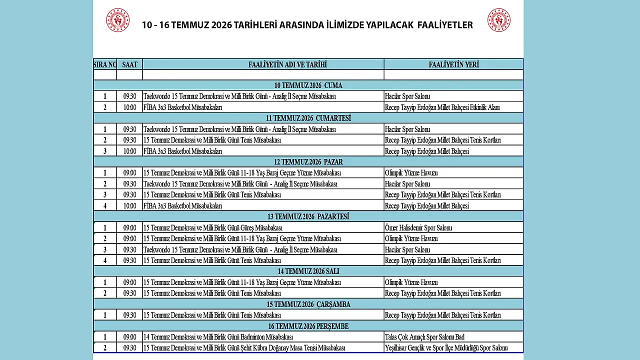 Kayseri'de bu tarihler arasında plan yapmayın! Her gün farklı bir heyecan yaşanacak