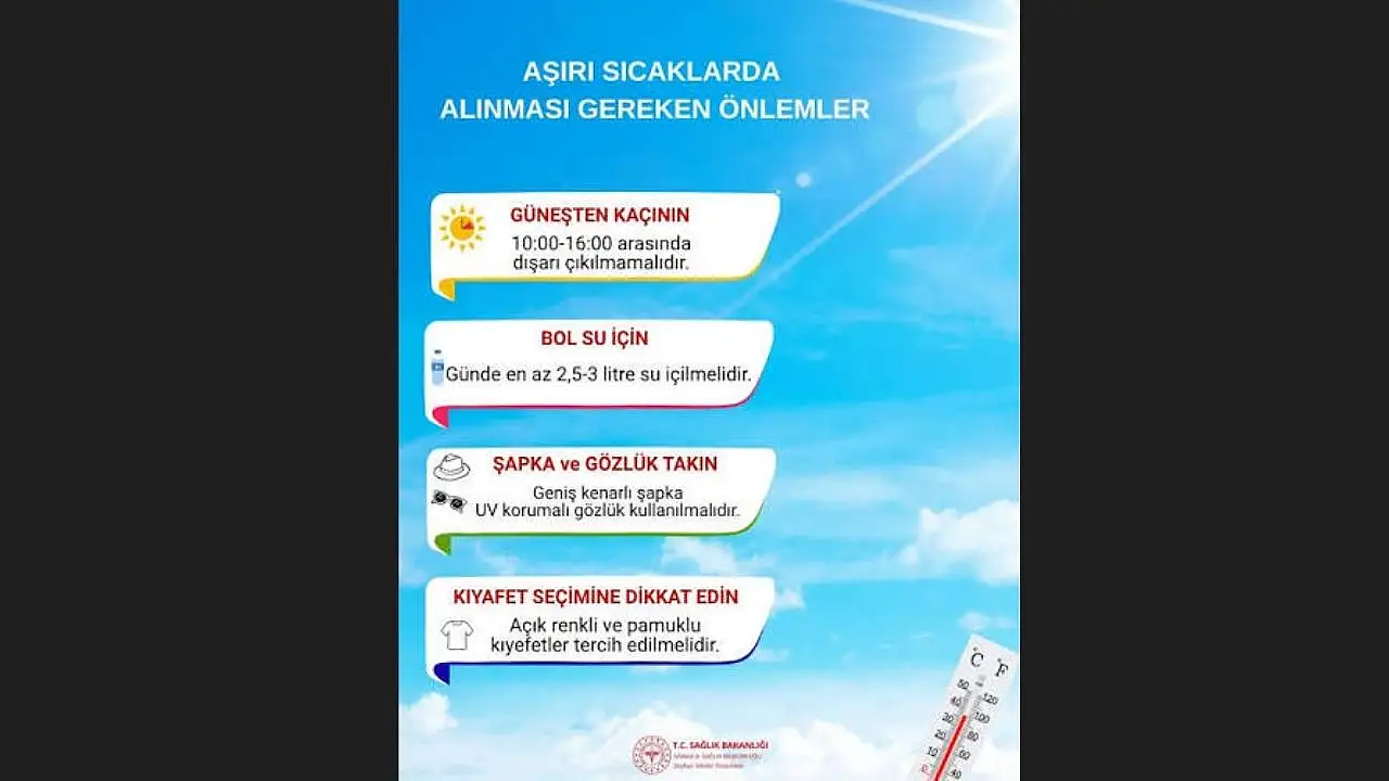 Kayserililer dikkat! Bu belirtileri yaşıyorsanız hemen önlem alın