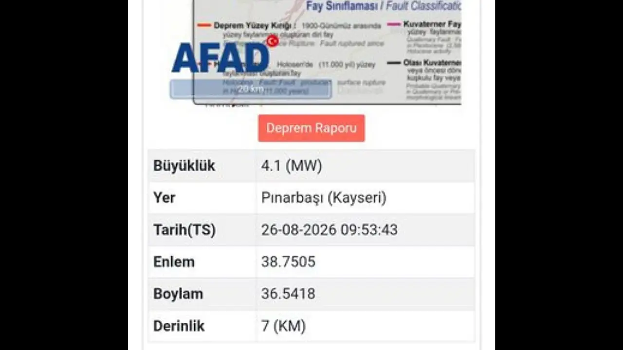 Kayseri'de korkutan depremin ardından uzman isimden ilk açıklama geldi: 'İçiniz rahat olsun'