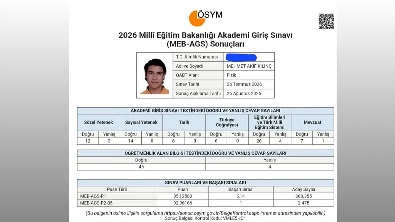 Develi'den çıktı, Türkiye'nin zirvesine oturdu! Mehmet Akif Kılınç tarih yazdı
