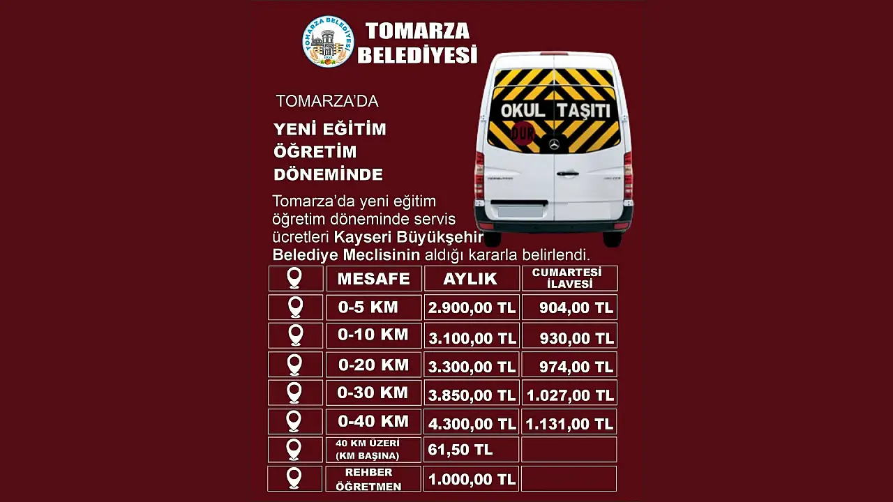 Kayseri'de velilere yeni fatura! Ayda 5 bin TL'yi aşabilir