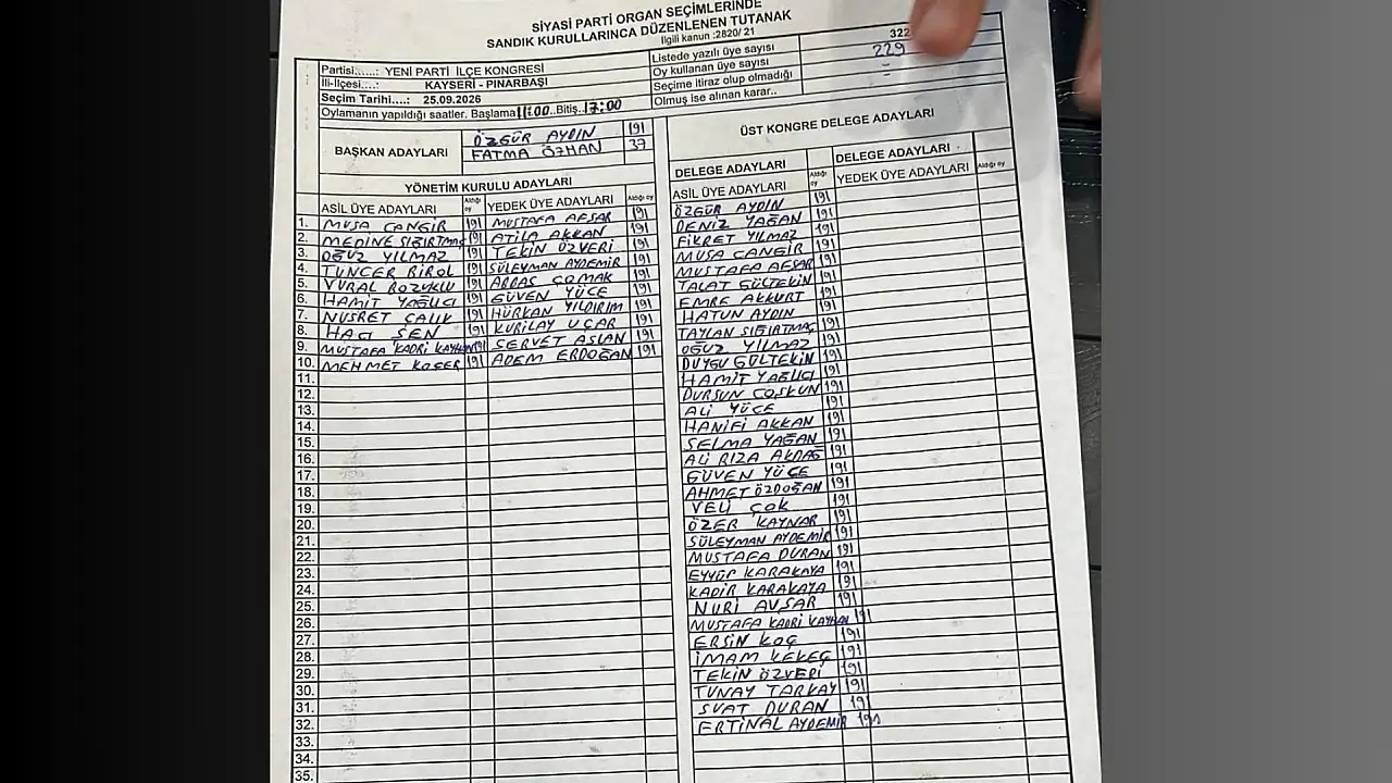 YENİ Parti'de ilk kongre tamamlandı! Sandıkta büyük fark