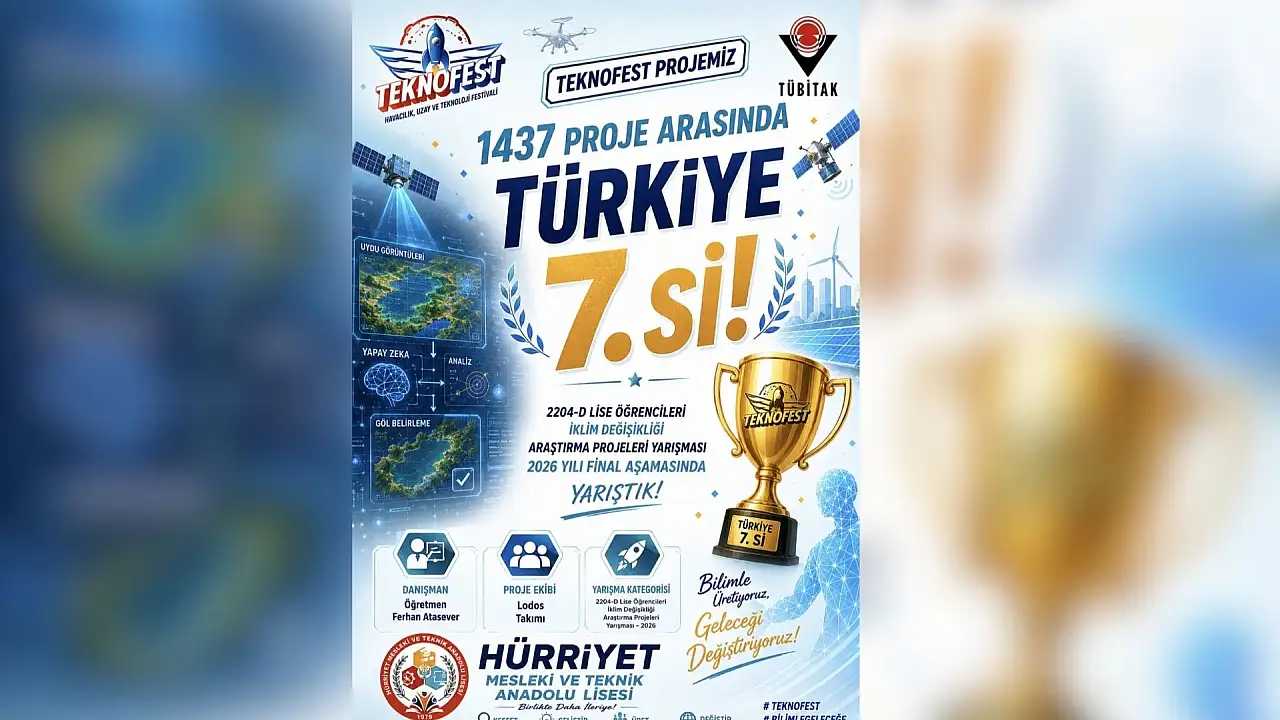 Kayserili öğrenciler TEKNOFEST'e damga vurdu: Cıngı'dan tebrik