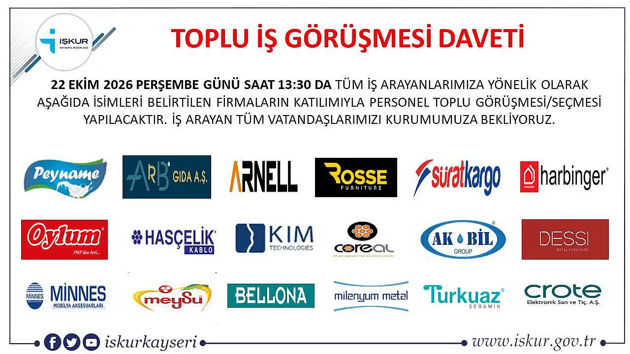 İŞKUR duyurdu: Kayseri'de 423 personel alımı gerçekleştirilecek!