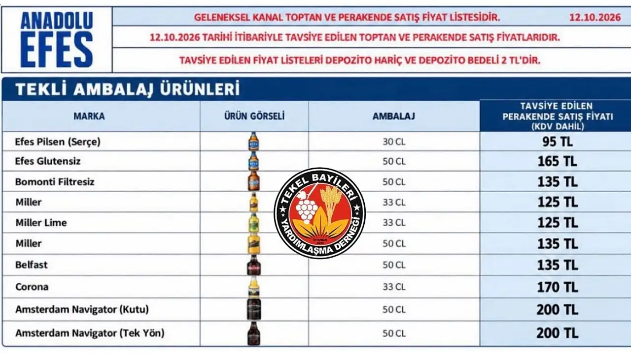 Bira fiyatlarına zam mı geldi? Anadolu Efes'in yeni fiyat listesi belli oldu!