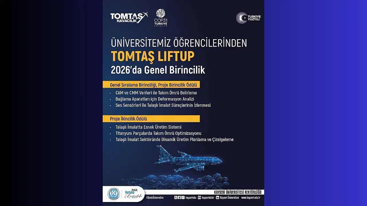 KAYÜ'den TOMTAŞ Lift-Up'ta 6 kategoride çifte başarı!