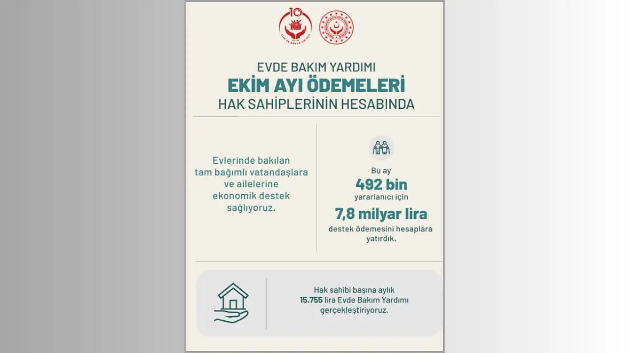 492 bin kişiye Evde Bakım Yardımı! Ekim ayında 7,8 Milyar TL ödendi