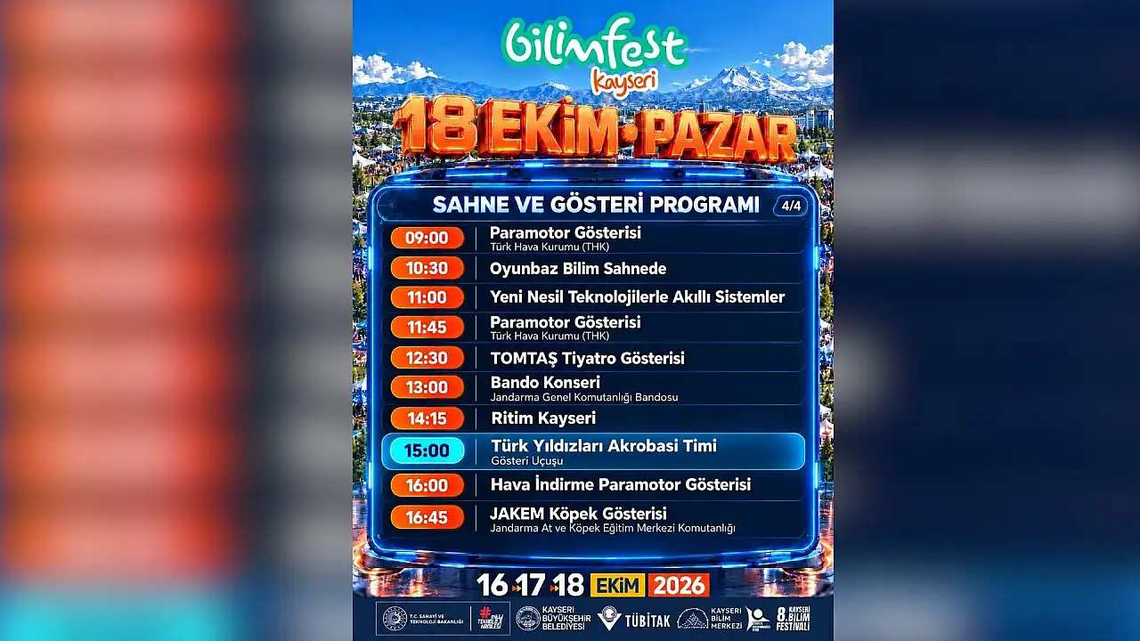 Kayseri Bilimfest'te beklenmedik gelişme: Türk Yıldızları'nın bugünkü uçuşu iptal edildi!