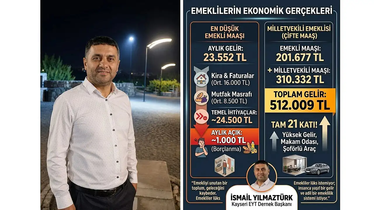 Kayserili başkan öyle bir hesap yaptı ki... Arada 21 katı fark çıktı!