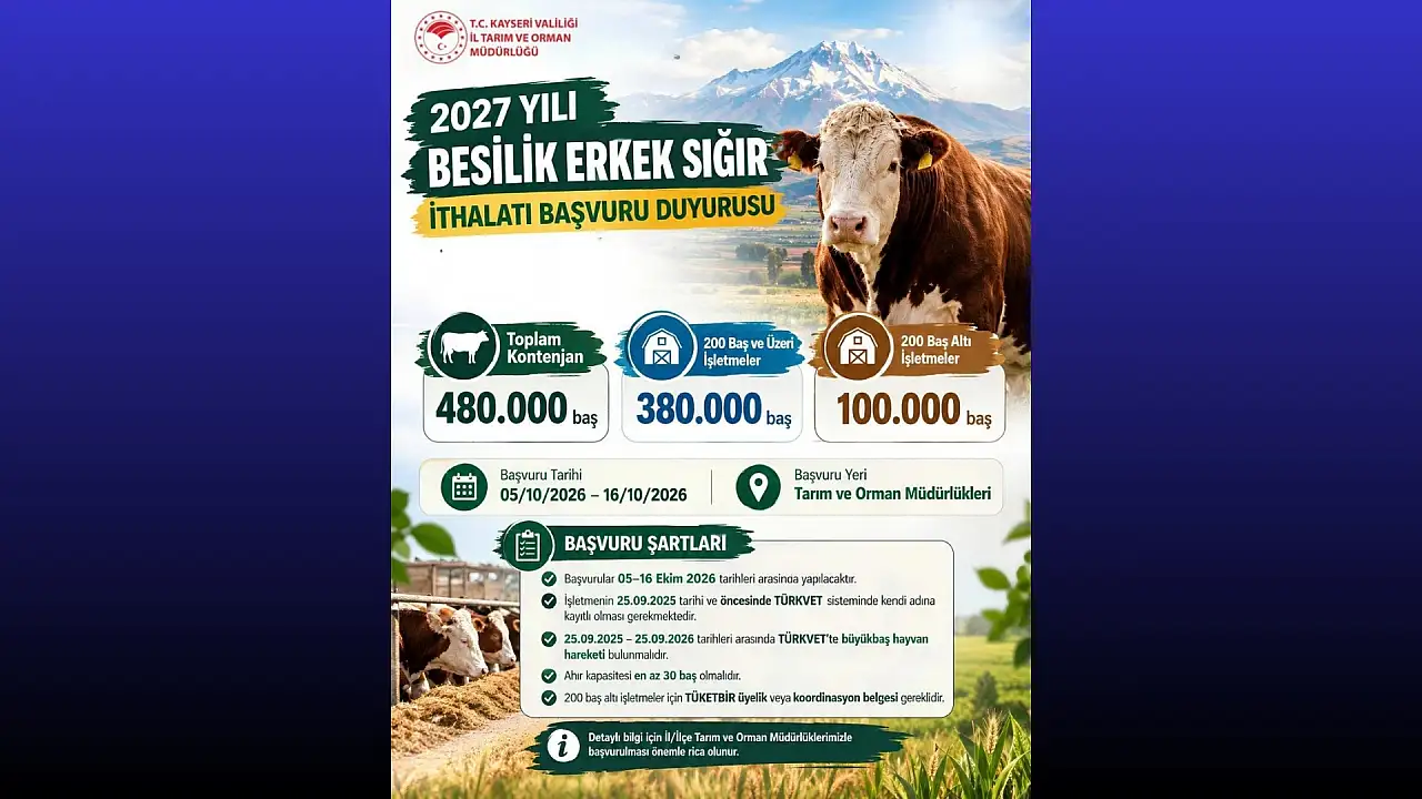 Kayseri'de 2027'nin ilk büyük duyurusu geldi: 480 bin ayrıldı!