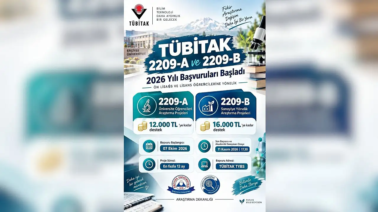 Kayseri'de üniversite öğrencilerine 16 bin TL'ye kadar destek!
