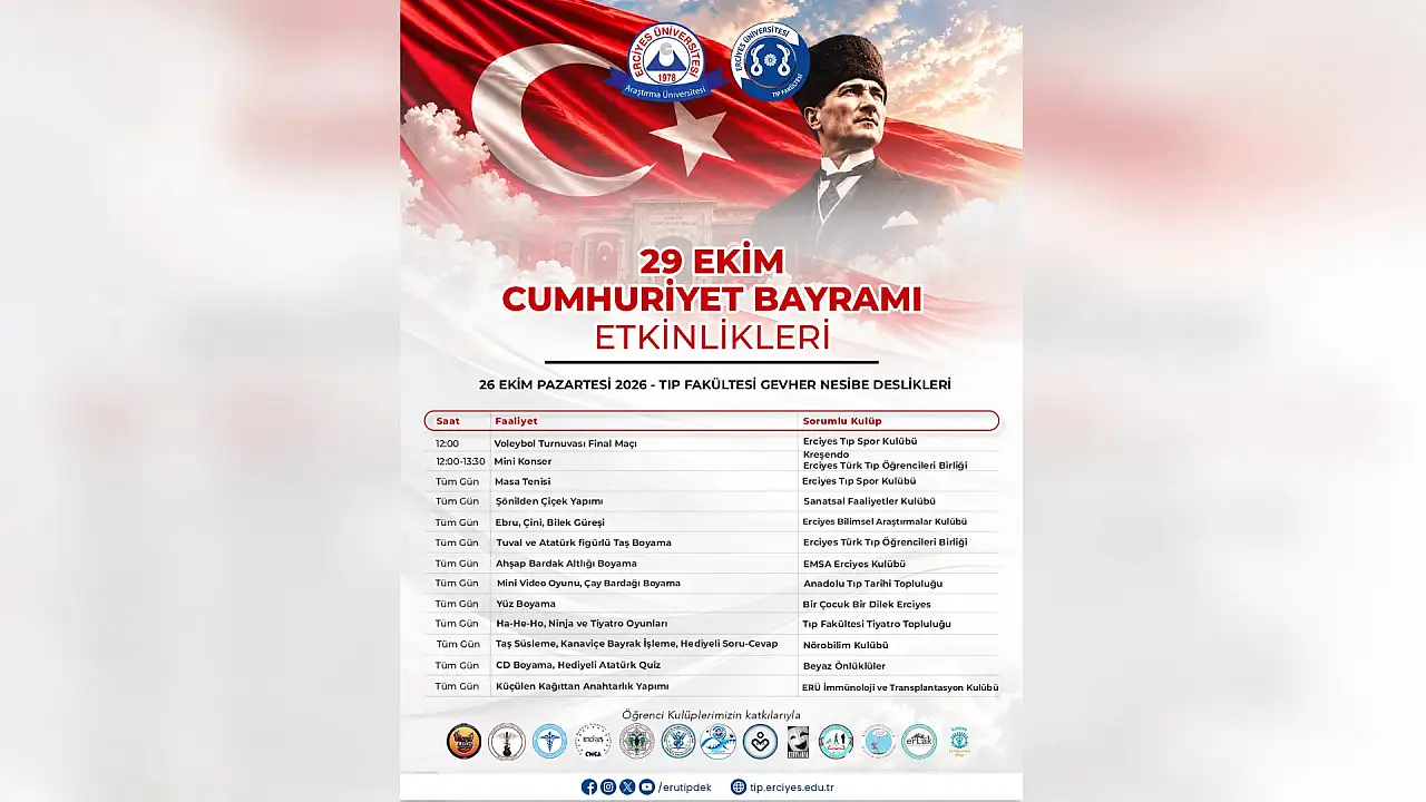 Kayseri'de 29 Ekim coşkusu erken başlıyor! Program belli oldu