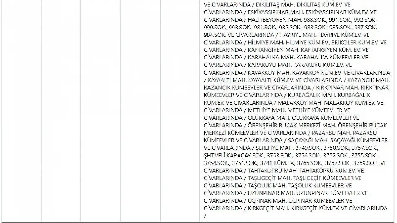 Kayseri'de elektrik kesintisi! KCETAŞ 12 Kasım Çarşamba elektrik kesintilerinin olacağı ilçeleri açıkladı!