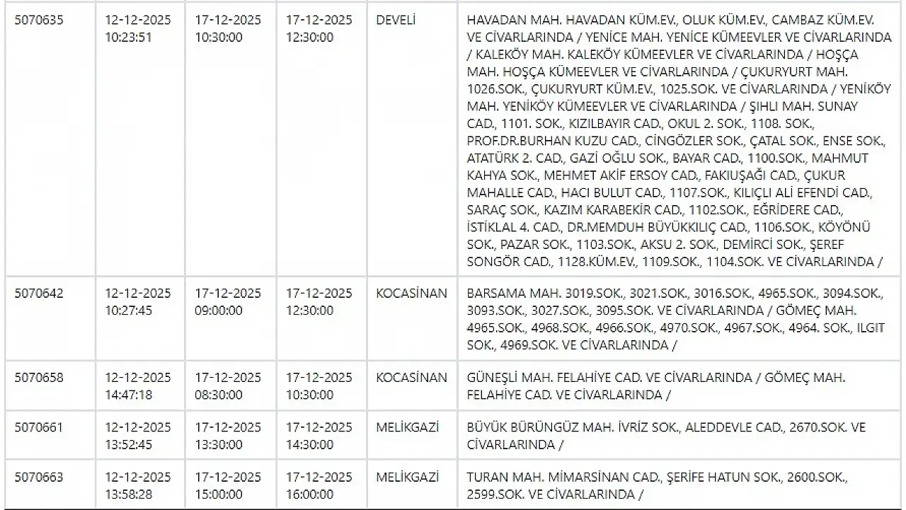 Kayseri elektrik kesintisi! 17 Aralık Kayseri'de elektrik kesintisi ne zaman bitecek, elektrikler ne zaman gelecek?