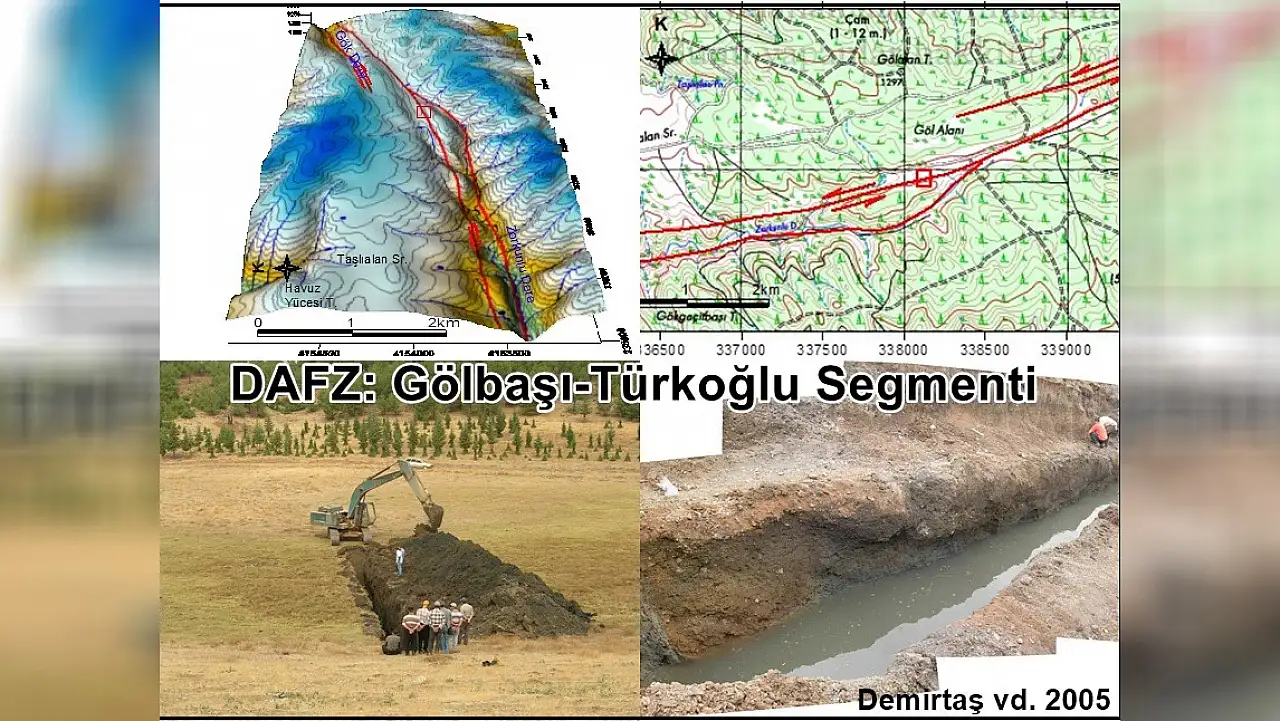 Dr. Ramazan Demirtaş 6 Şubat Depremlerini 20 Yıl önceden işaretlemişti