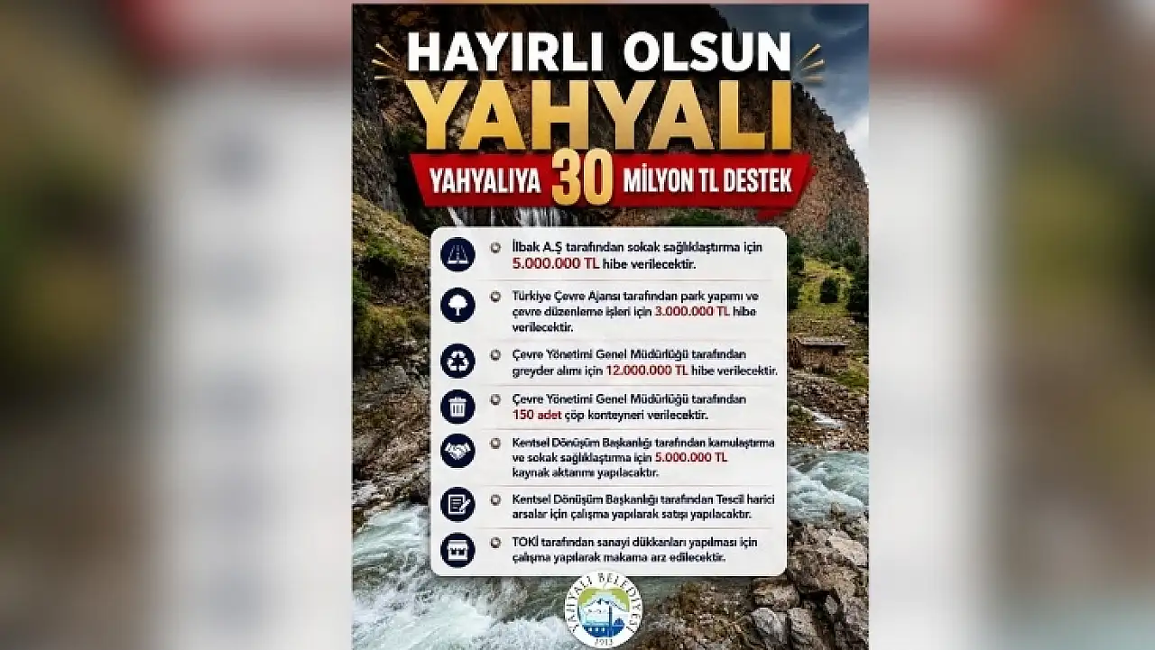 Kayseri'de o ilçeye dev destek! Park, sanayi ve kentsel dönüşüm için düğmeye basıldı