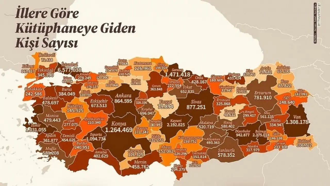 Kayseri Türkiye 3'üncüsü oldu! Başkan Yalçın Talas'taki sırrı açıkladı