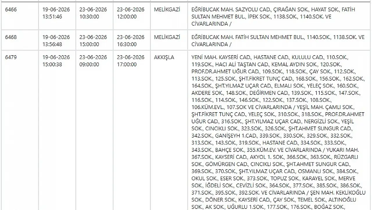 Kayseri'de 53 adet enerji kesintisi listelendi: 23 Haziran 2026