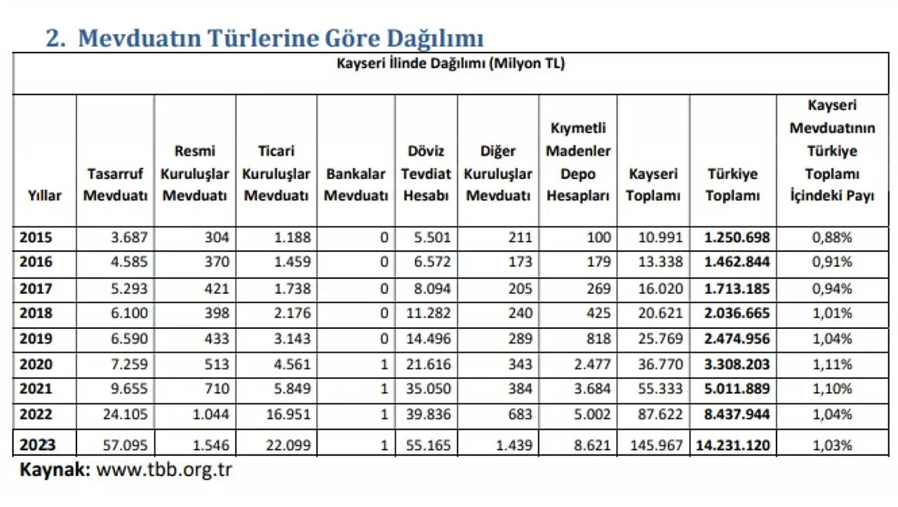 Kayserili şirketlerin HES Kablo satışına neden ilgisiz kaldığı ortaya çıktı!