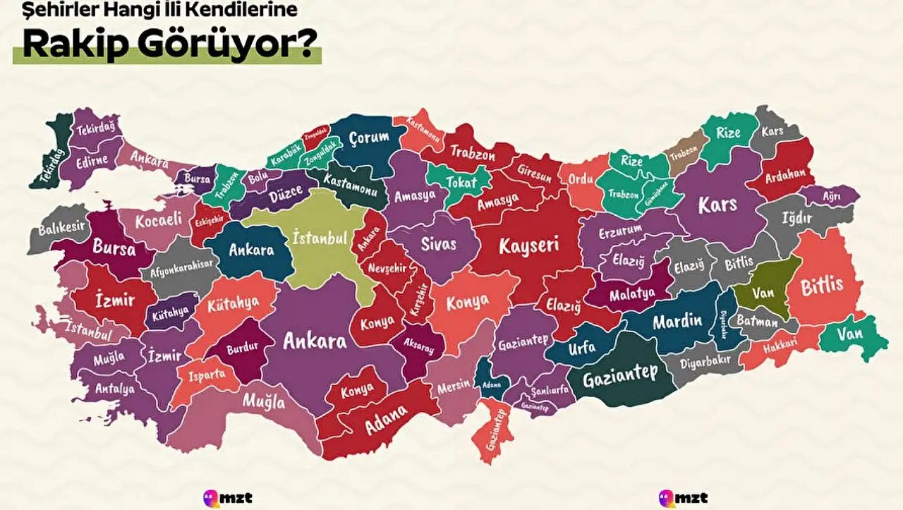 Sivas'ın rakibi Kayseri: Peki Kayseri'nin rakibi kim!