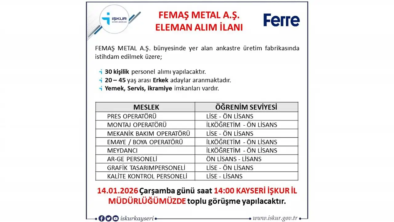 Kayseri'nin ünlü fabrikası 30 yeni çalışan alacağını duyurdu!