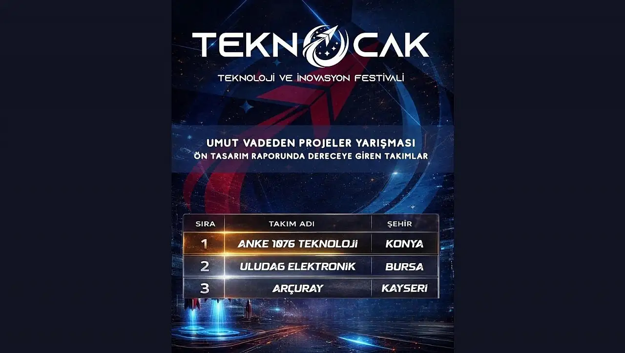 TeknOcak Festivaline Kayserililer damga vurdu!