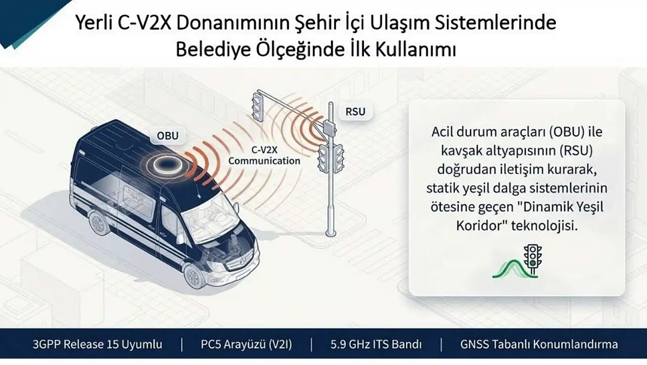 Başkan Büyükkılıç duyurdu: Kayseri'ye bir ödül daha!