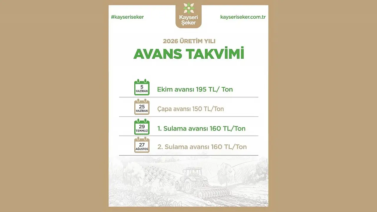 Kayseri Şeker 2026 avans takvimini açıkladı!