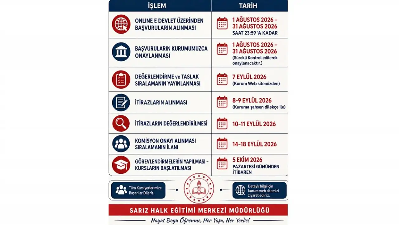 Sarız'da usta öğretici başvuruları başlıyor! Takvim açıklandı