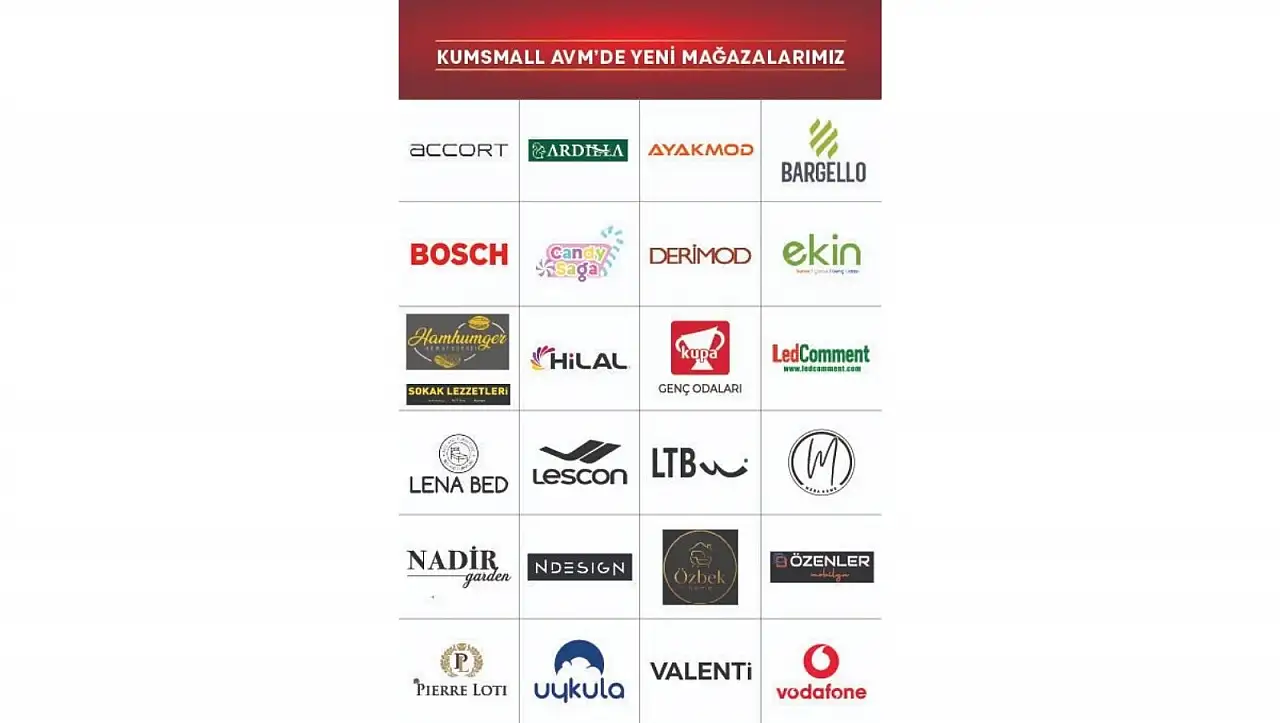 Kayseri'de açılacak 24 yeni mağazanın açılış tarihi belli oldu: İşte o markalar!