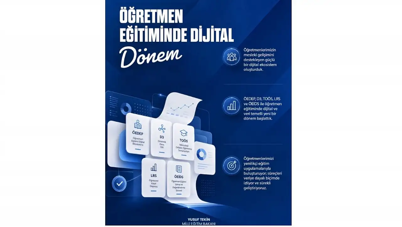 Kayserili öğretmenler dikkat! Eğitimde yeni dijital dönem başlıyor