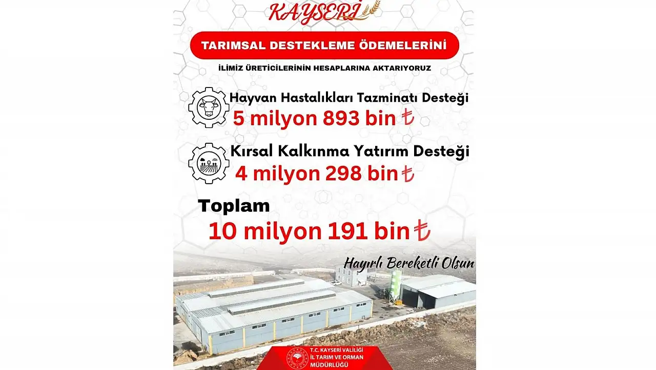 Kayseri'de üreticilere 10 milyon liralık destek!