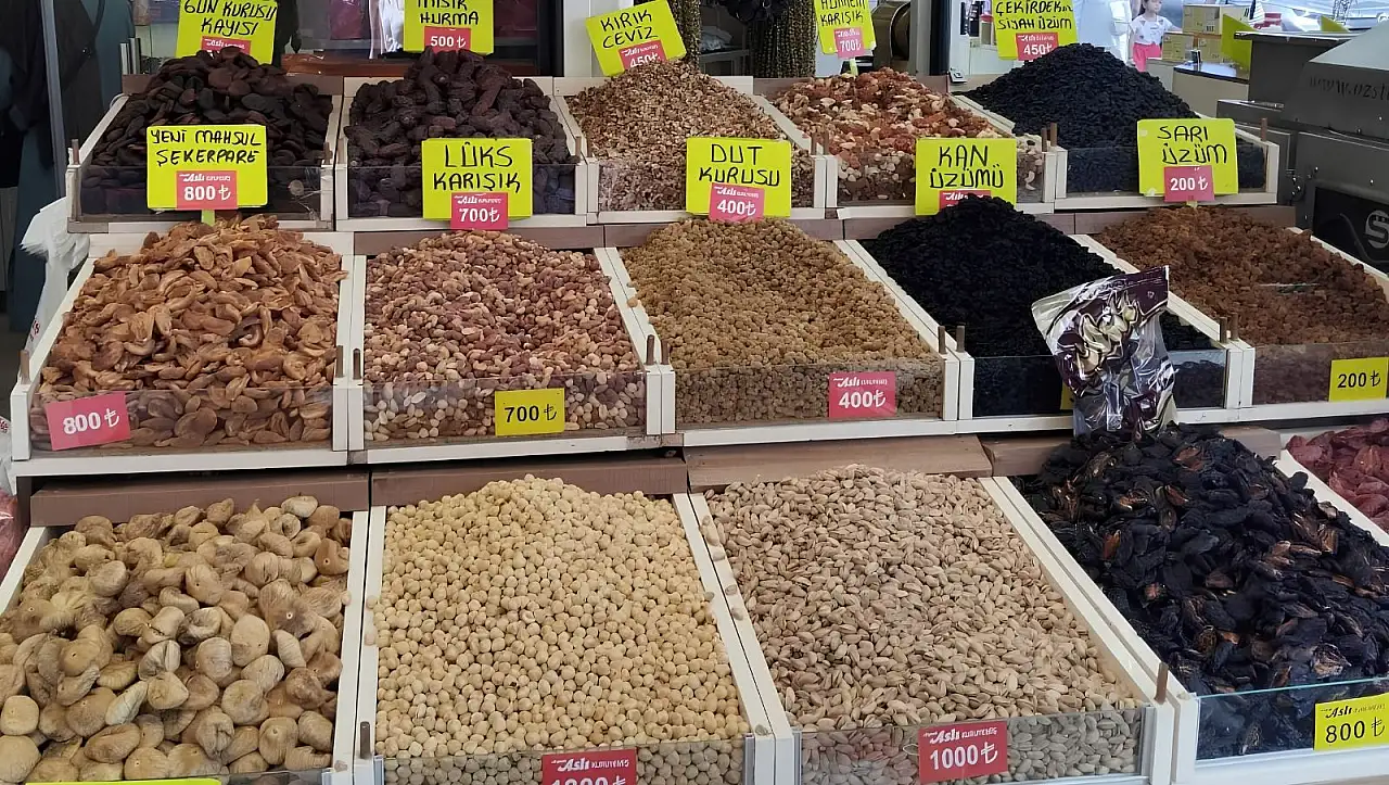 Kayseri çarşısında fiyatlar dudak uçuklattı! En pahalı ürün 1.700 TL!