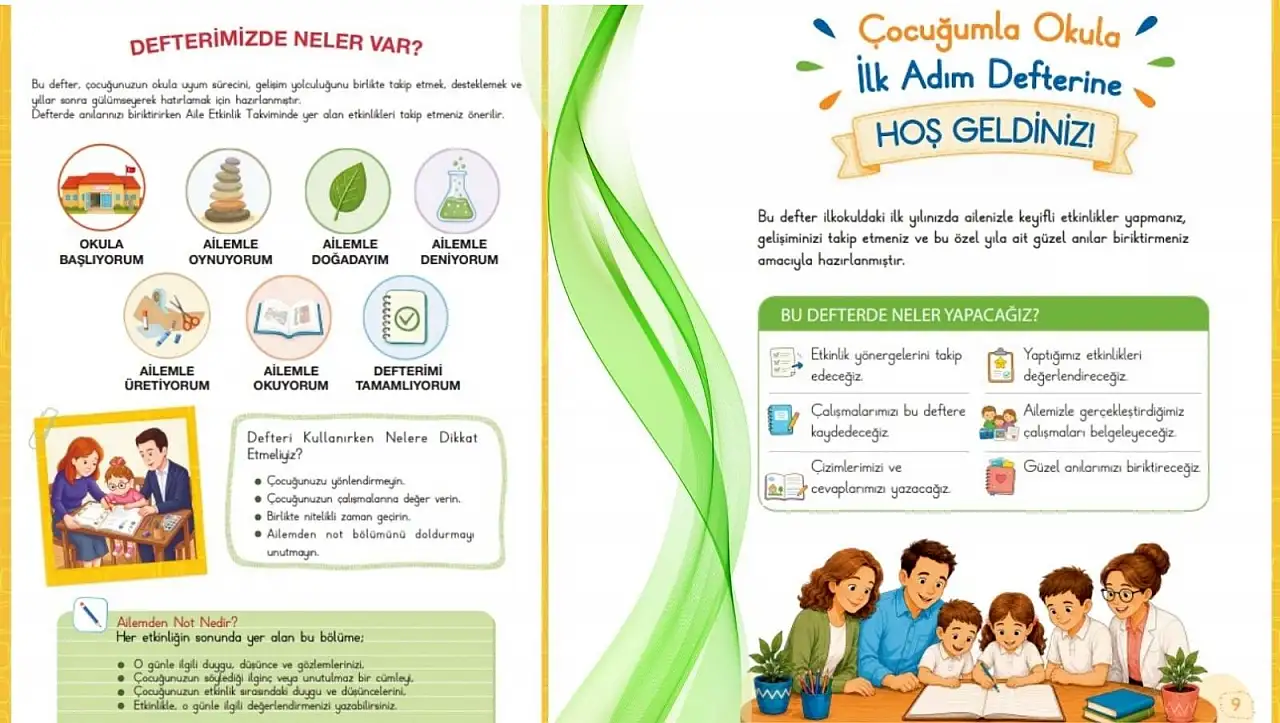 Okula başlayacak çocuklar için yeni dönem! Aileler de sürece dahil olacak