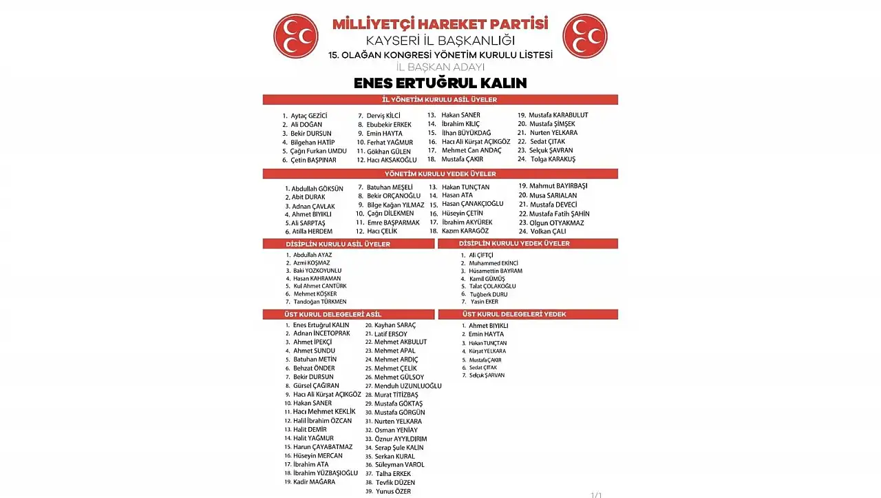 Kayseri'de Cumhur İttifakı'ndan gövde gösterisi!