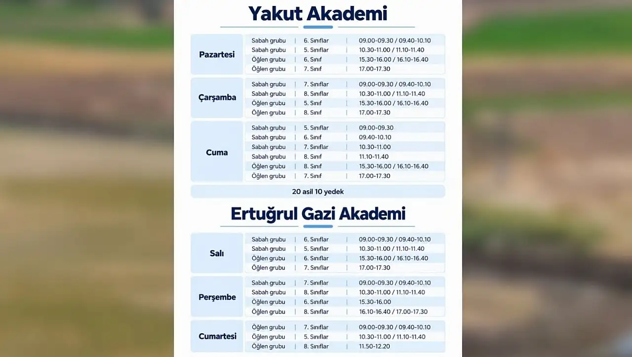 Ortaokul öğrencilerine matematik desteği: Başvurular başladı!
